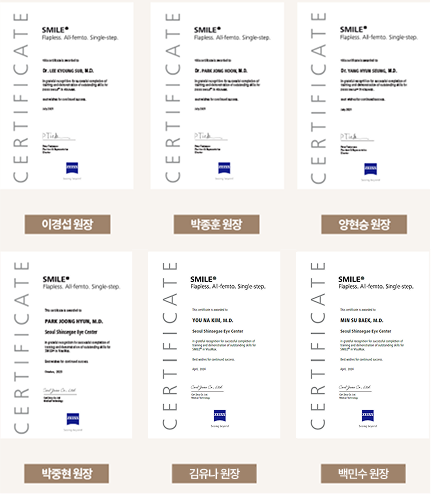 김유나 원장, 백민수 원장, 박중현 원장, 이경섭 원장, 박종훈 원장, 양현승 원장