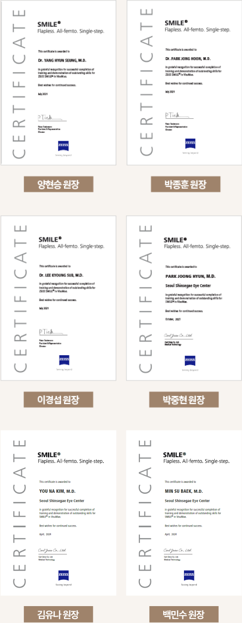 김유나 원장, 백민수 원장, 박중현 원장, 이경섭 원장, 박종훈 원장, 양현승 원장